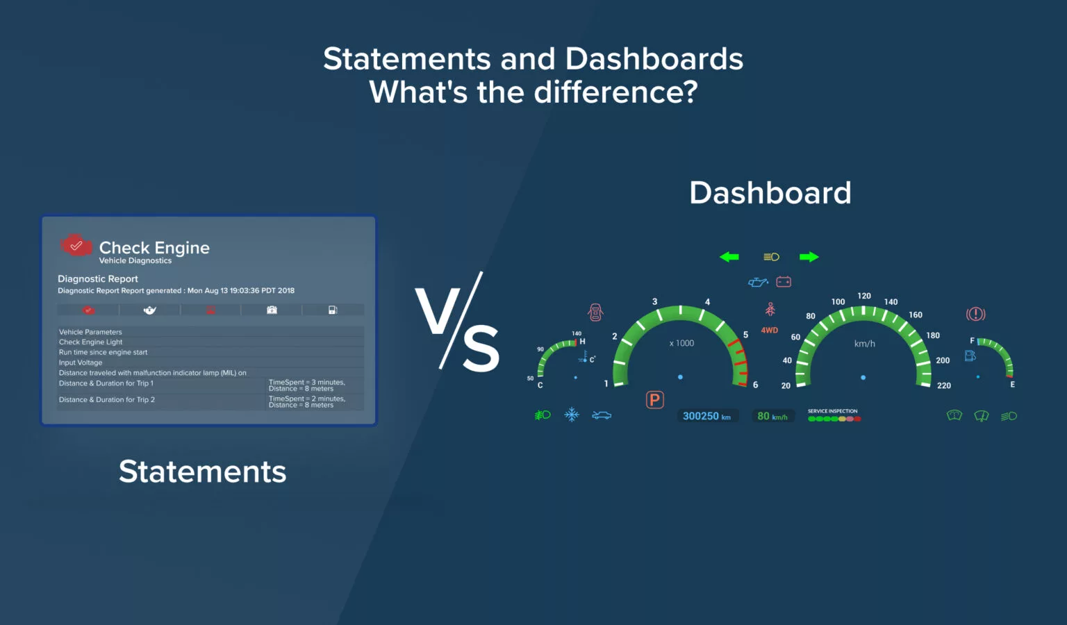 Statements and Dashboards 2 1536x900 1